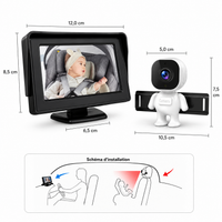 Nélia Drive – 4.3" In-Car Baby Monitor with Night Vision