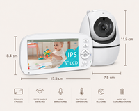 Nuvéa – Babyphone et Caméra